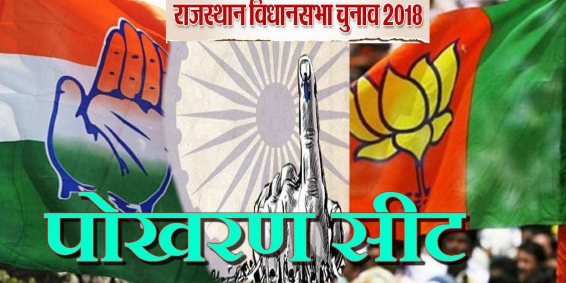 प्रतापपुरी सालेह मोहम्मद पोखरण योगी