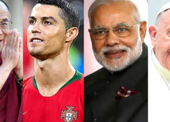 रोनाल्डो, लियोनेल मेस्सी, दलाई लामा, ट्रम्प: पीएम मोदी ने लोकप्रियता के मामले में इन सब को पछाड़ दिया