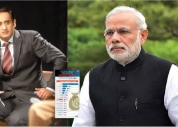 India Today को कोरोना पैकेज पर भारत को बदनाम करने से पहले कॉमन सेंस का इस्तेमाल कर लेना चाहिए