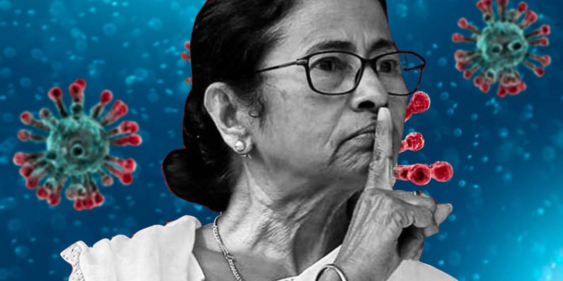 ICMR, ममता, बंगाल, कोरोना, टेस्ट,