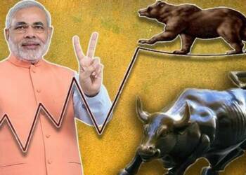 भारत की अर्थव्यवस्था growth