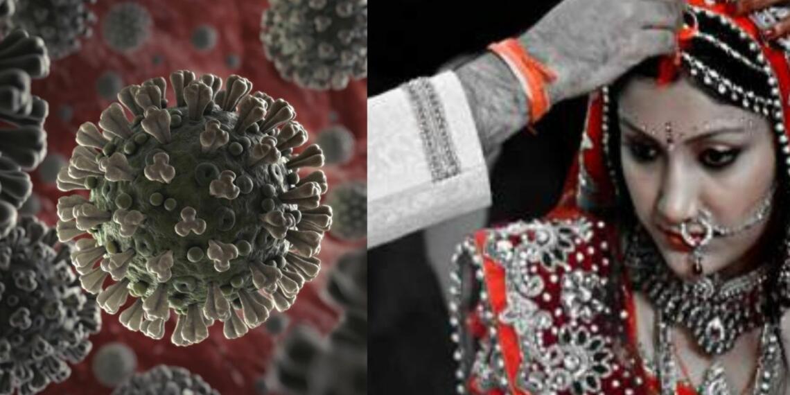 गोत्र व्यवस्था क्या है