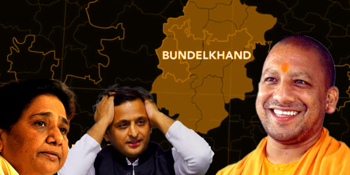 बुंदेलखंड