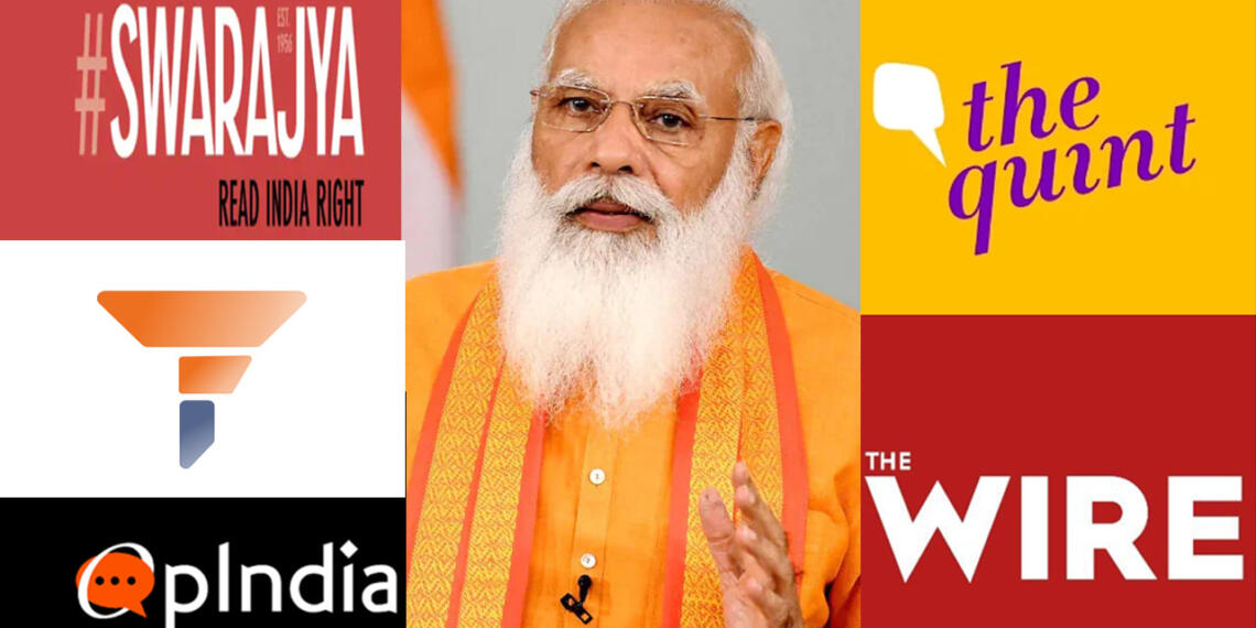 राइट विंग मीडिया