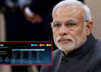 विनिर्माण