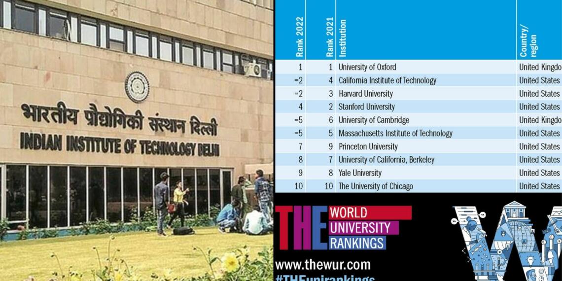 टाइम्स वर्ल्ड यूनिवर्सिटी रैंकिंग