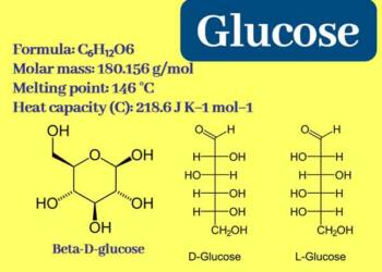 ग्लूकोज का सूत्र