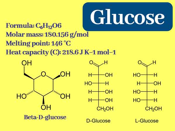 ग्लूकोज का सूत्र