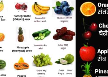 हिंदी Hindi mein Phalon ke Naam list