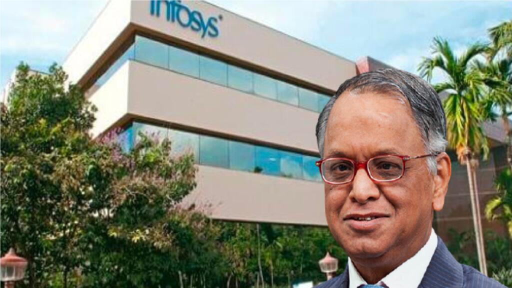 INFOSYS