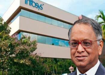 INFOSYS