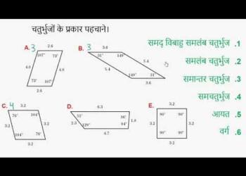 chaturbhuj kise kahate hain
