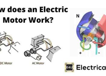 विद्युत मोटर किसे कहते है एवं इसके सभी प्रकारों का वर्णन