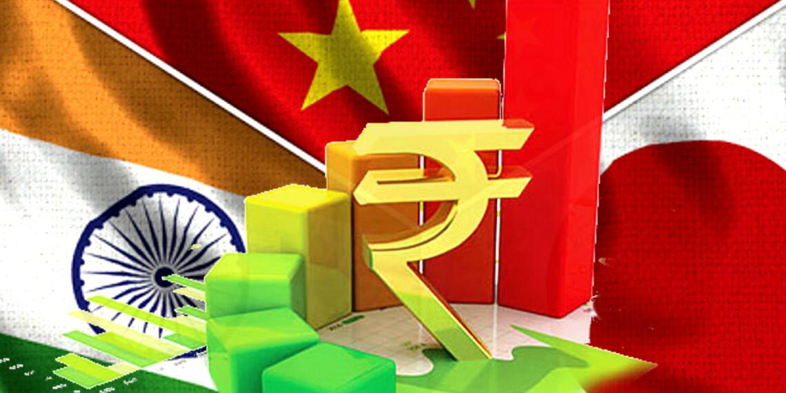 भारत की GDP