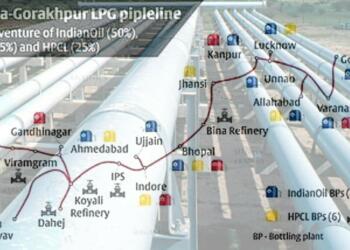 कांडला-गोरखपुर LPG पाइपलाइन