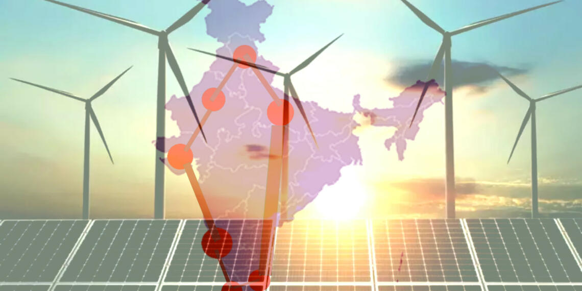 ग्रीन इनर्जी कॉरिडोर चरण-II