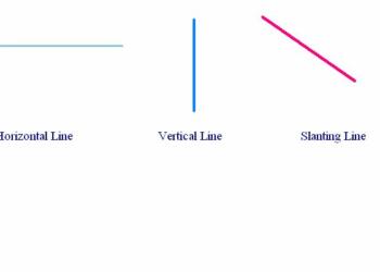 Vertical Meaning in Hindi with Examples