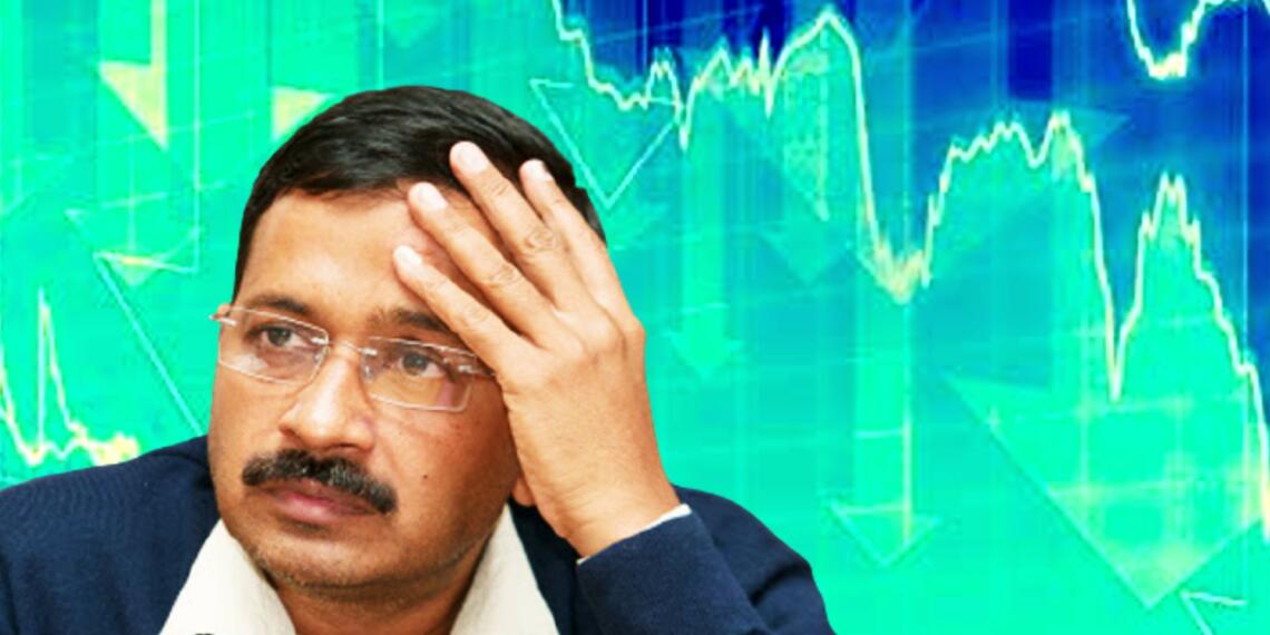 केजरीवाल सरकार