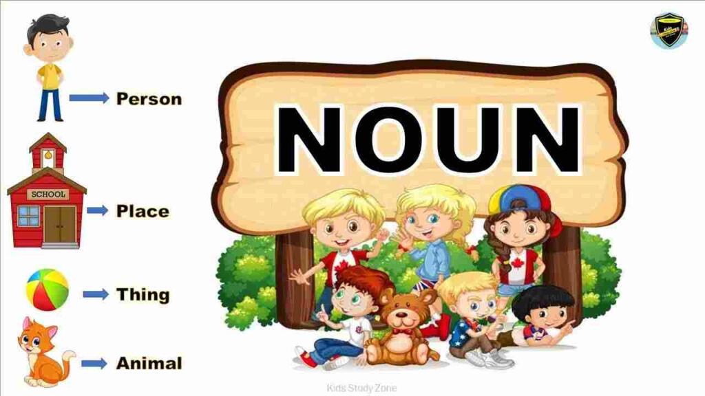 Noun कितने प्रकार के होते है