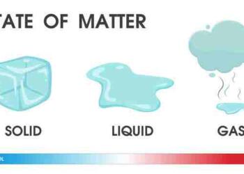 पदार्थ की परिभाषा