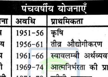 pratham panchvarshiya yojana meeting
