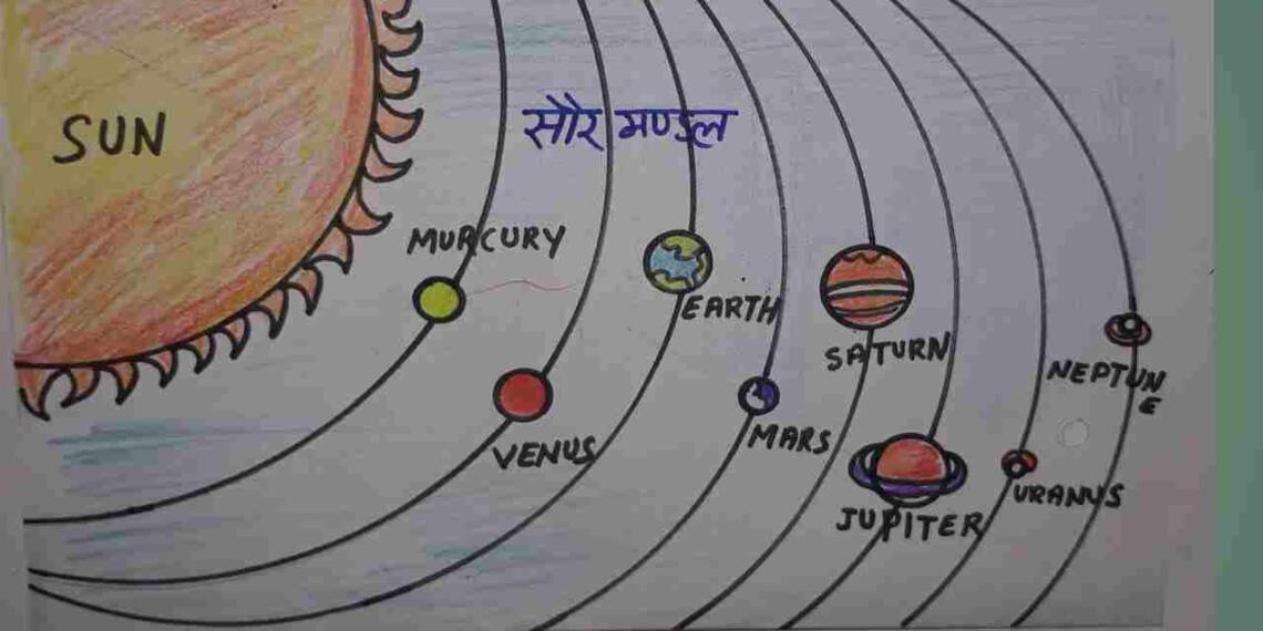 सौरमंडल किसे कहते हैं