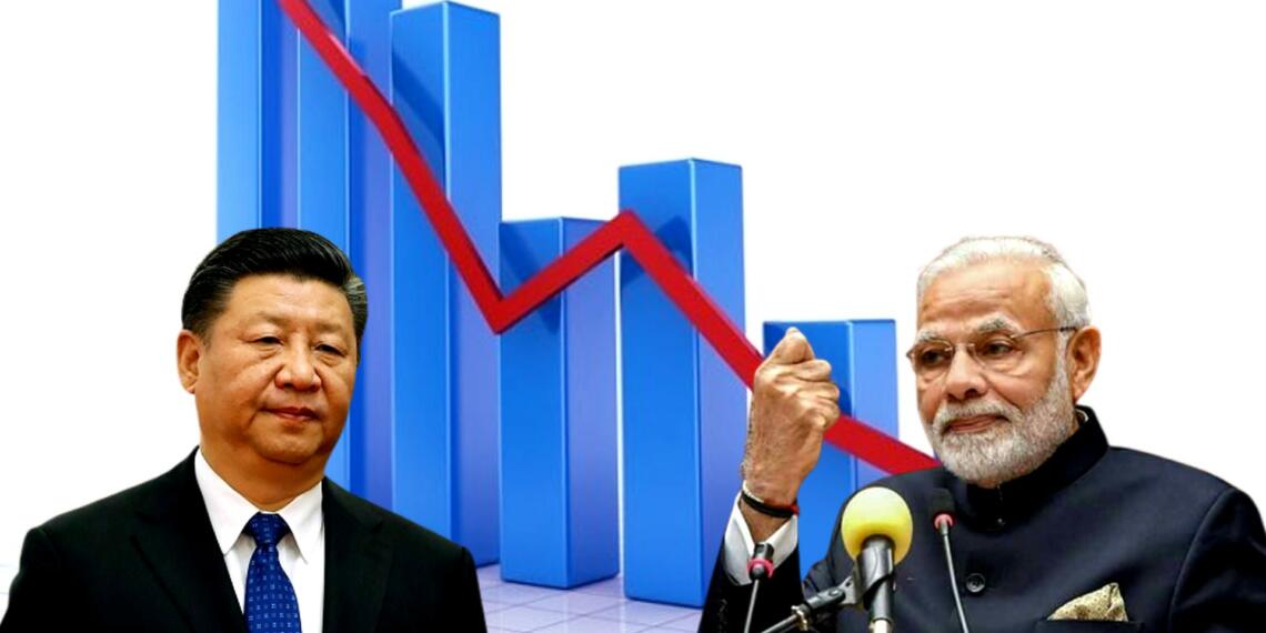 चीन अर्थव्यवस्था