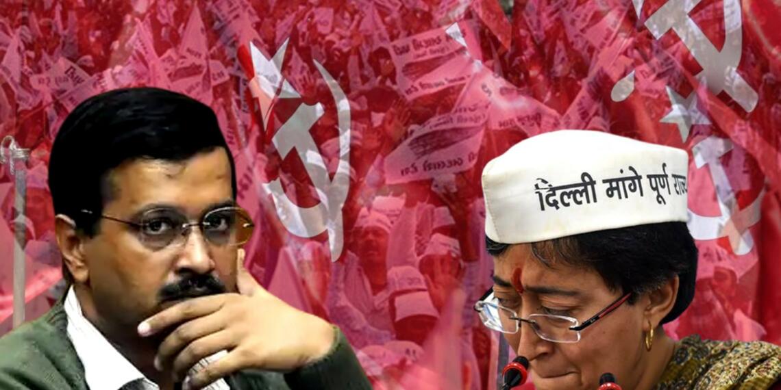 आम आदमी पार्टी केरल