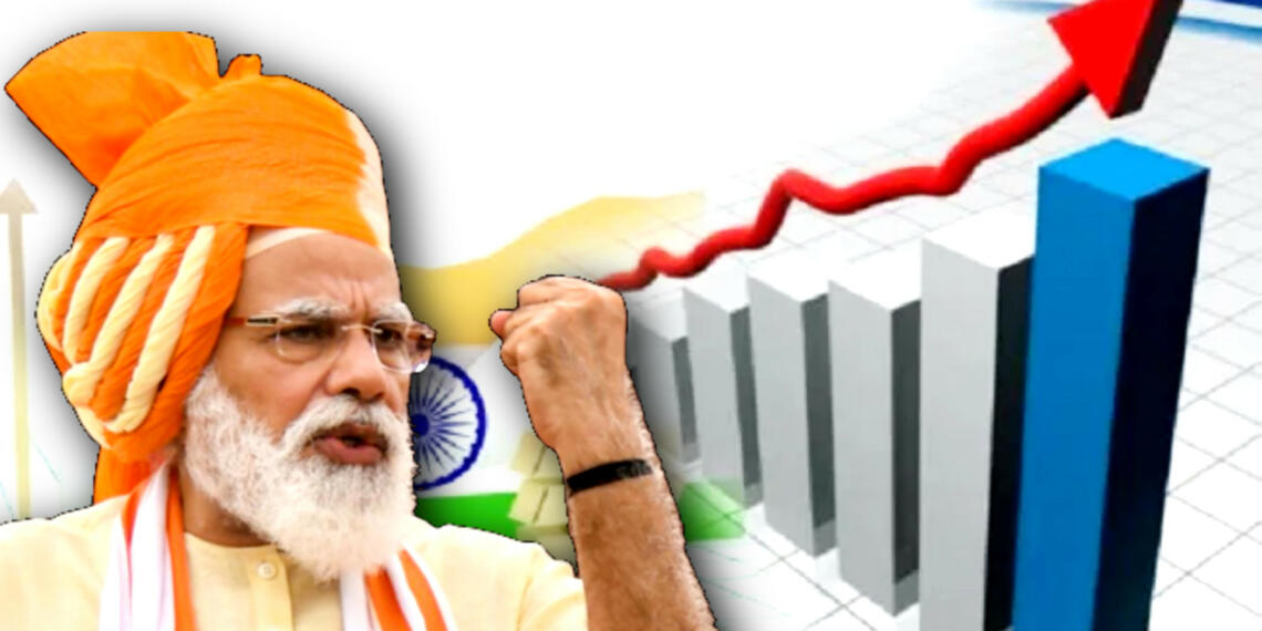 INDIA GDP