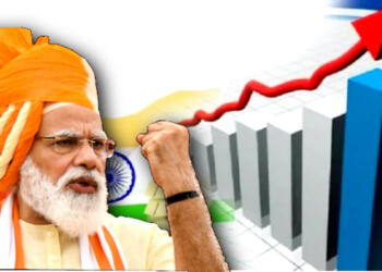 INDIA GDP