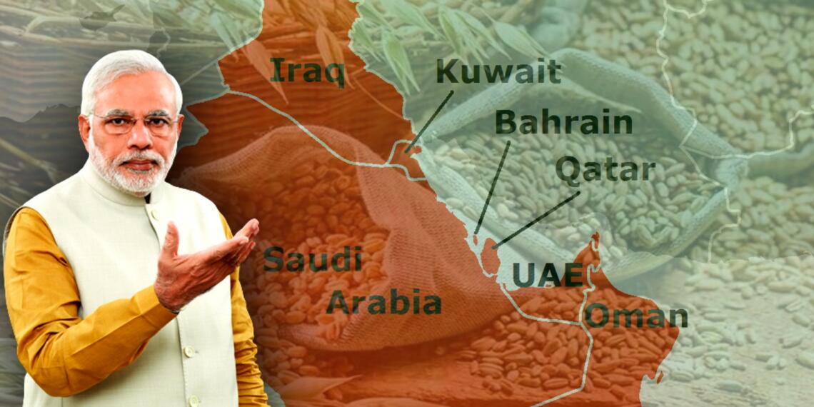 India export grains to Gulf