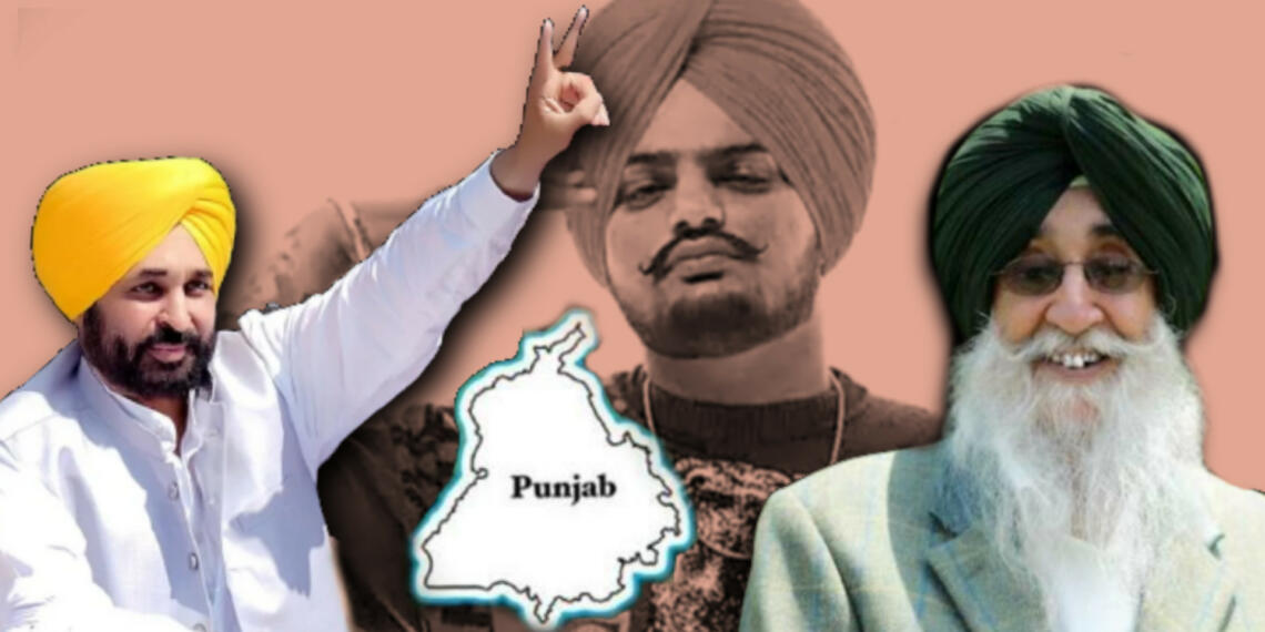 panjaab
