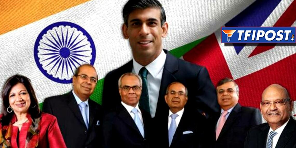 Indians in Britain