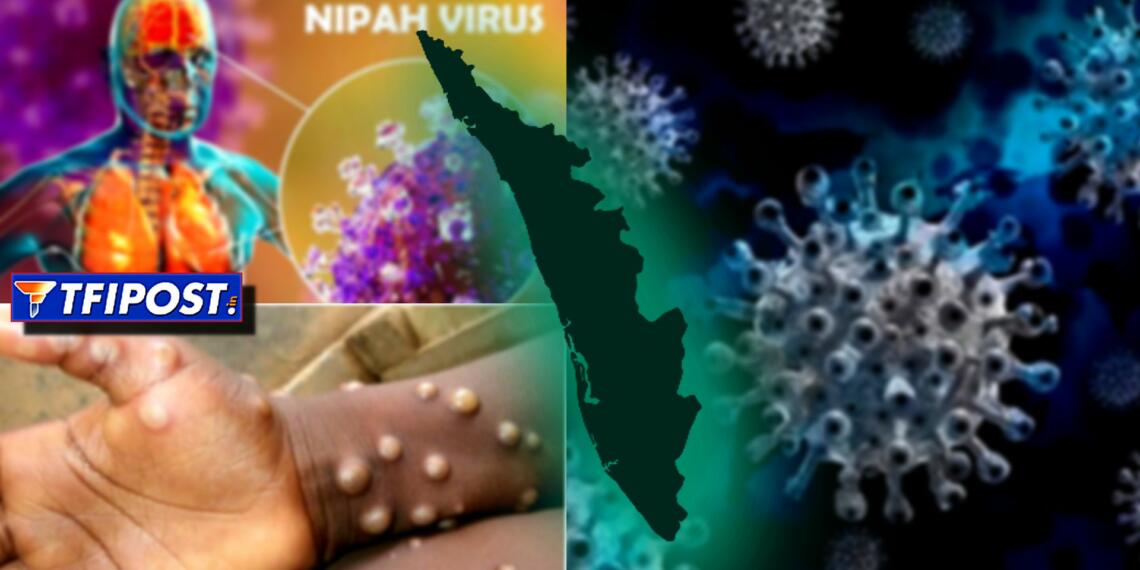 Kerala