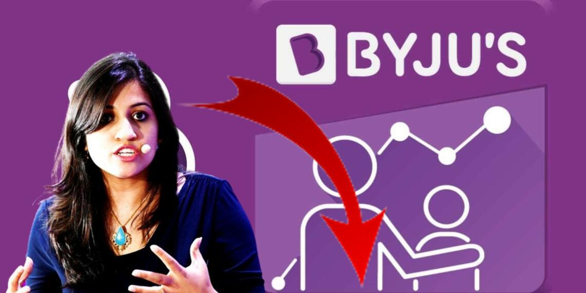 BYJUs