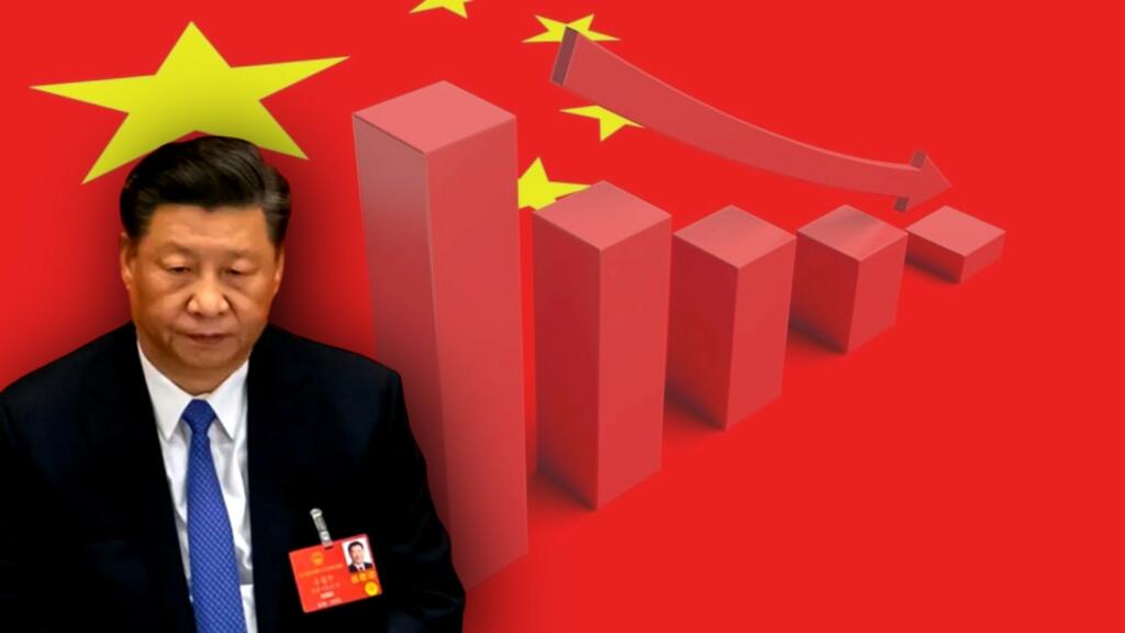 चीन अर्थव्यवस्था