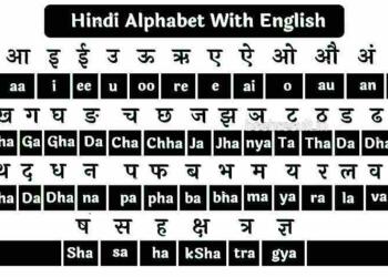 a se gya tak arth sahit varnmala