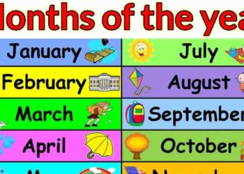 अंग्रेजी महीनों के नाम हिंदी में