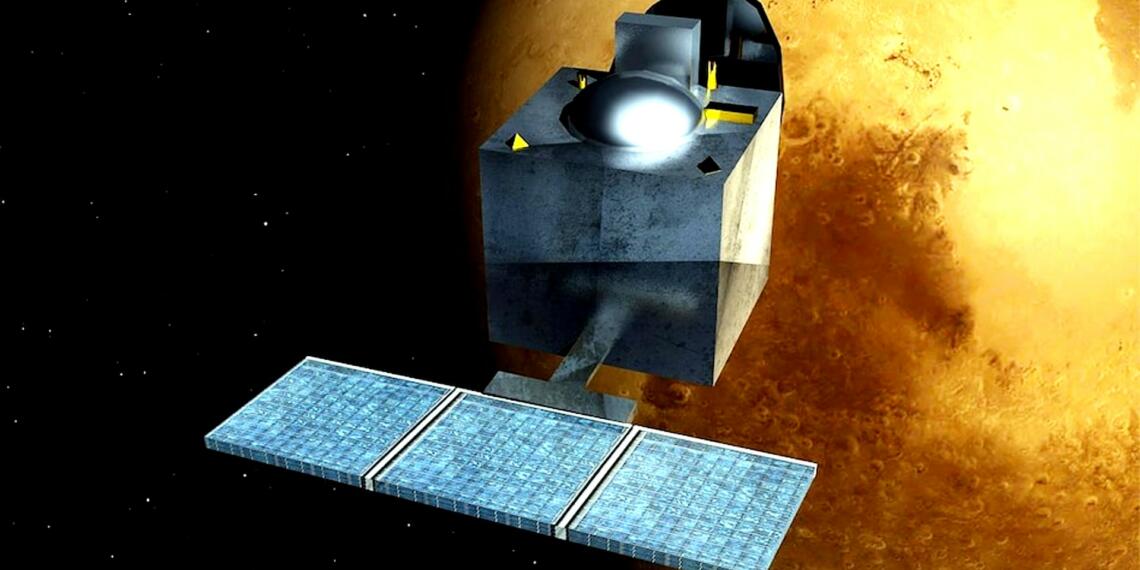 Mangalyaan