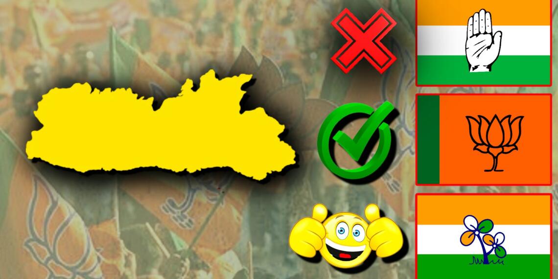 Meghalaya Election 2023