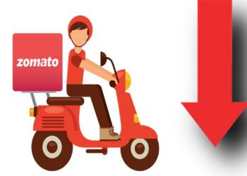 Zomato loss