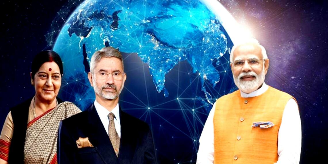 how geopolitics became so prevalent among all over india