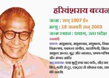 Harivansh Rai Bachchan in Hindi