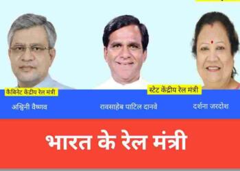 Bharat ka Rail Mantri Kaun Hai