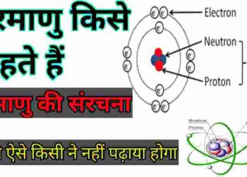 Parmanu Kise Kahate Hain