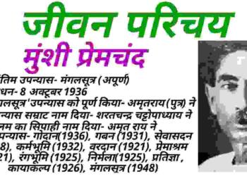 Munshi Premchand Biography in Hindi