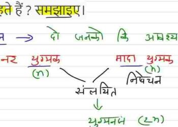 Nishechan Kise Kahate Hain