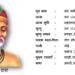 Kabir Das Biography in Hindi