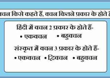 Vachan Kise Kahate Hain