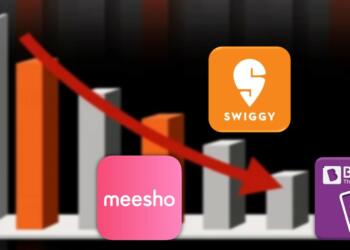 एक ही झटके में BYJUs, Swiggy और Meesho के पलीते लग गए!